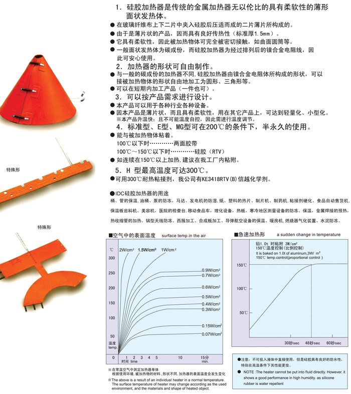 标准型硅胶加热器